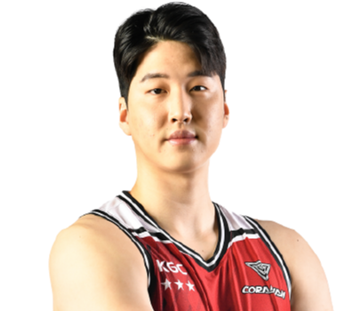 https://img.yangfang-china.com/img/basketball/player/54de9ece543ebba94dc8cee20cb30046.png