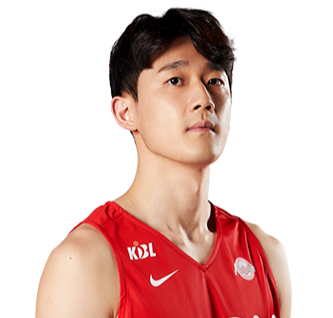 https://img.yangfang-china.com/img/basketball/player/735b1e7056d733963952d4932d7f182a.png