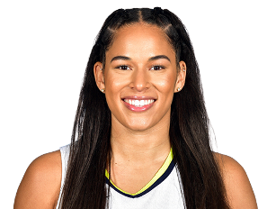 https://img.yangfang-china.com/img/basketball/player/744f32538c1b37205475ed531ee1b194.png