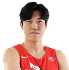 https://img.yangfang-china.com/img/basketball/player/80406905c35c05f30ba674b4d6573fe0.png