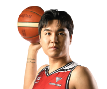 https://img.yangfang-china.com/img/basketball/player/8bbadf417802217a4e795e83b2cac5e2.png