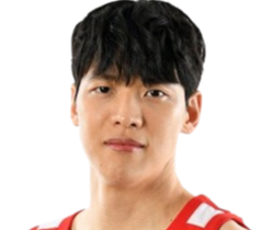 https://img.yangfang-china.com/img/basketball/player/920ed94f264f1da35bbda436da1ce42b.png