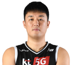 https://img.yangfang-china.com/img/basketball/player/a8433e885826fd44b3826433d0a59861.png