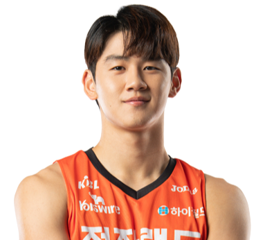 https://img.yangfang-china.com/img/basketball/player/ae9545f8b688358136bf334ba103ca6d.png