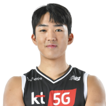 https://img.yangfang-china.com/img/basketball/player/ba966cb2b9dc6e880b5ab9706f869753.png