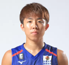 https://img.yangfang-china.com/img/basketball/player/bc073d2c1e530808507f7389a3bacd2d.png