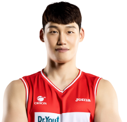 https://img.yangfang-china.com/img/basketball/player/ccb14d1edd04b9caac97bce2fe112c95.png