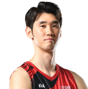 https://img.yangfang-china.com/img/basketball/player/d010710de6fc094abfe03c9a3dbbe68e.png