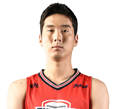 https://img.yangfang-china.com/img/basketball/player/d41f9b6a7437394b1f17e3430736cf31.png