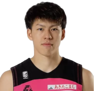 https://img.yangfang-china.com/img/basketball/player/de658d2acdf348c4a0947b7f237f307e.png