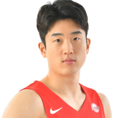 https://img.yangfang-china.com/img/basketball/player/e8a29eb8bf2f411355d3f1c43f6971fb.png