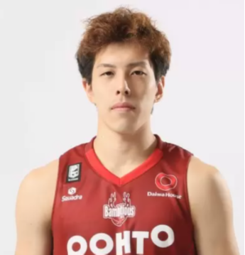 https://img.yangfang-china.com/img/basketball/player/f9ff454248a95c5537a9a6163e6da4e3.png