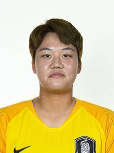 https://img.yangfang-china.com/img/football/player/03b48f2365ae0ef5c671ce52501e539e.png