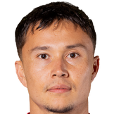 https://img.yangfang-china.com/img/football/player/10275059d479f293bea8c625723d3b4d.png