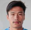 https://img.yangfang-china.com/img/football/player/2877ac9604bc9e1112ed2613dff467a2.jpg