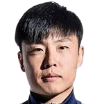 https://img.yangfang-china.com/img/football/player/2f089731eea9f304c0446d4ead4bad83.png