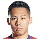 https://img.yangfang-china.com/img/football/player/7508e7549ca800bce99df8fecc91592d.png