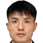 https://img.yangfang-china.com/img/football/player/e147d13a27fa0b7917632e364ed23d44.png