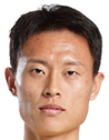 https://img.yangfang-china.com/img/football/player/ee9fd13e0a01a8b0f71ca9a0362d1e06.png