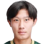 https://img.yangfang-china.com/img/football/player/f09157a6b972f27fc377886fd10f4a11.png